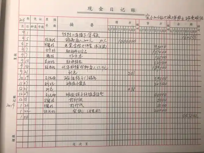 关于公布2016级三(7)班上学期班费收支明细事宜