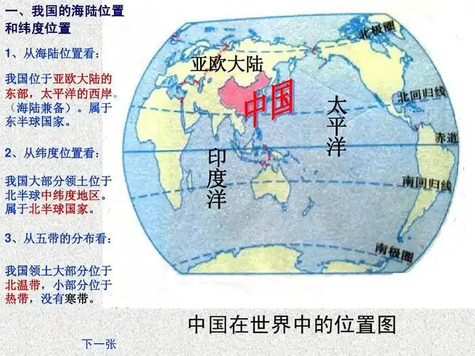 初中教育 政史地 中国的疆域和行政区划ppt (1) 一,我国的海陆位置 和