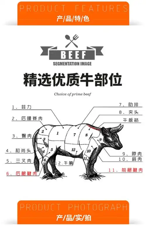 康美农庄清真卤全牛腱牛腱肉金钱展零食熟食牛腱子肉410g真空即食