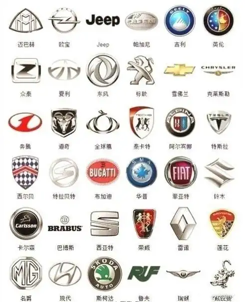 汽车标志图片大全 最全的汽车品牌标志和故事