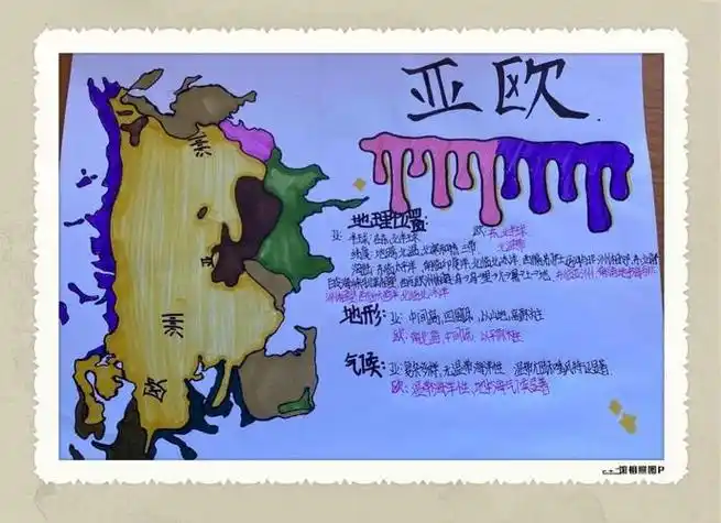 七年级地理西亚手抄报七年级手抄报
