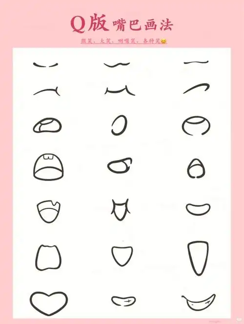 q版嘴巴,很可爱的,大家快来学吧