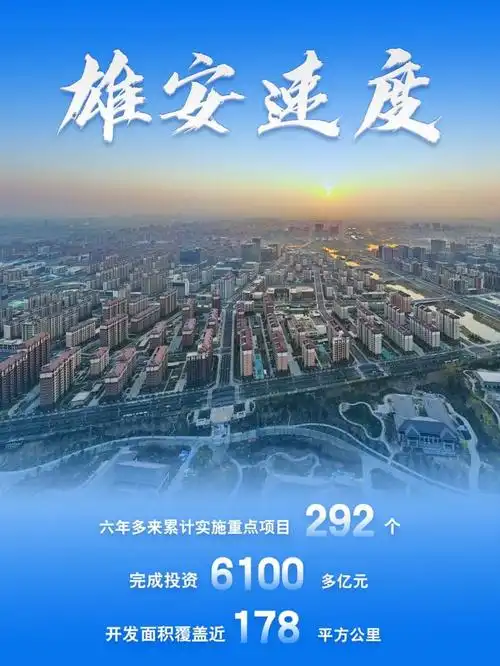 创意海报|三组数据三个维度,见证日新月异的雄安-新华网