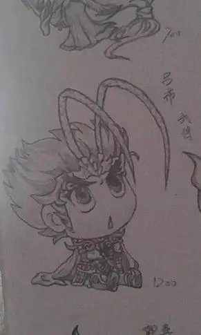 吕布简笔画三国演义吕布简笔画人物吕布怎么画简笔画三国英雄吕布人物