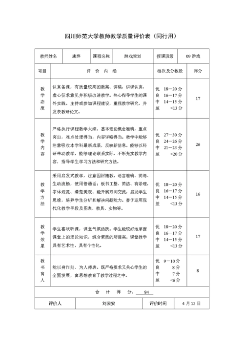 四川师范大学教师教学质量评价表(同行用)4.doc