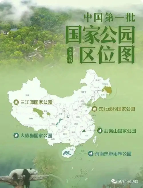 大熊猫国家公园,东北虎豹国家公园,海南热带雨林国家公园,武夷山国家