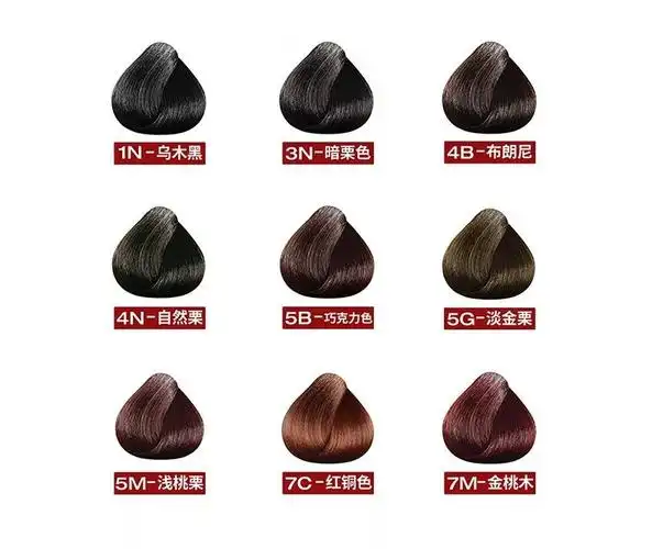 染头发必须去理发店遭罪吗可以但没必要丨好物推荐