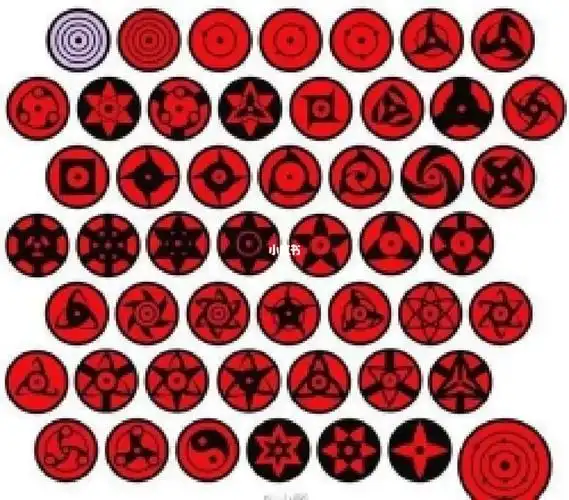 火影忍者所有写轮眼