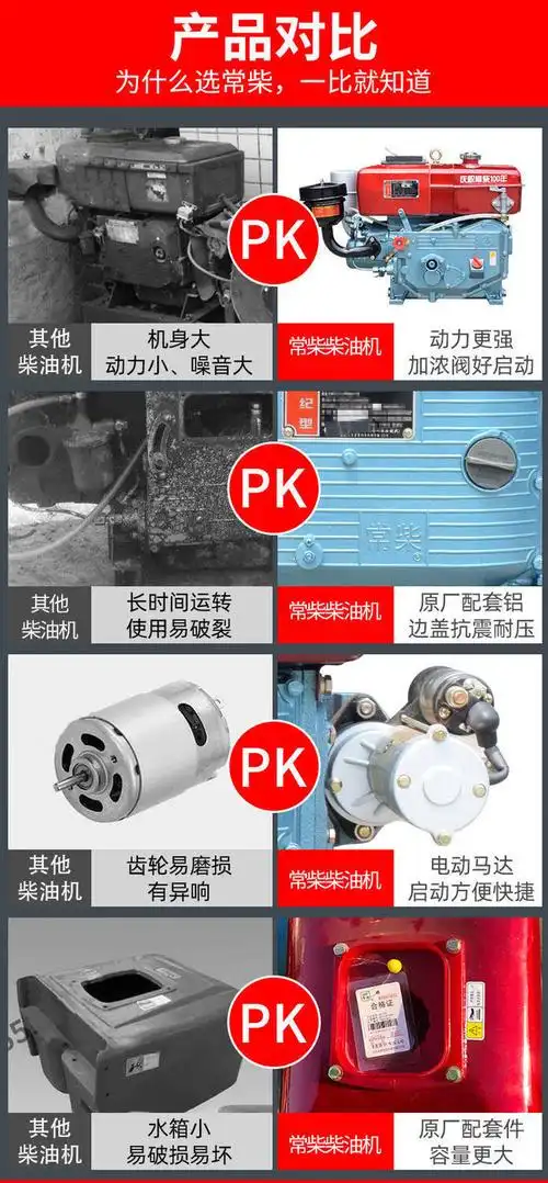 正宗常柴柴油机6-35马力单缸小型农用船用拖拉机三轮车手摇电启动 扁