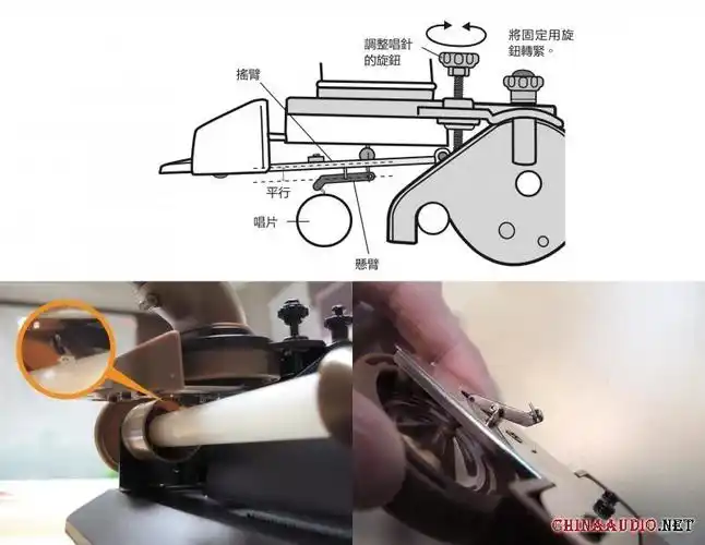 留声机的工作原理