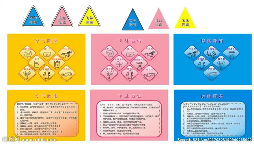 cmyk40共享分举报收藏立即下载×关 键 词:空气 接触 飞沫 隔离 标识