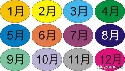 一月到十二月英文怎么读语音?