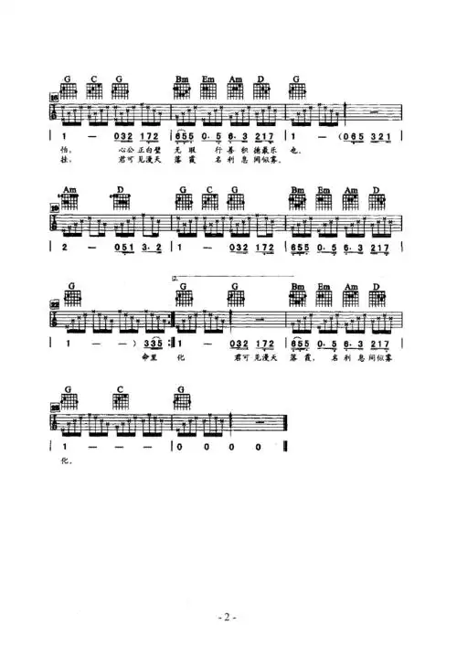 陈百强浪子心声吉他类流行吉他谱