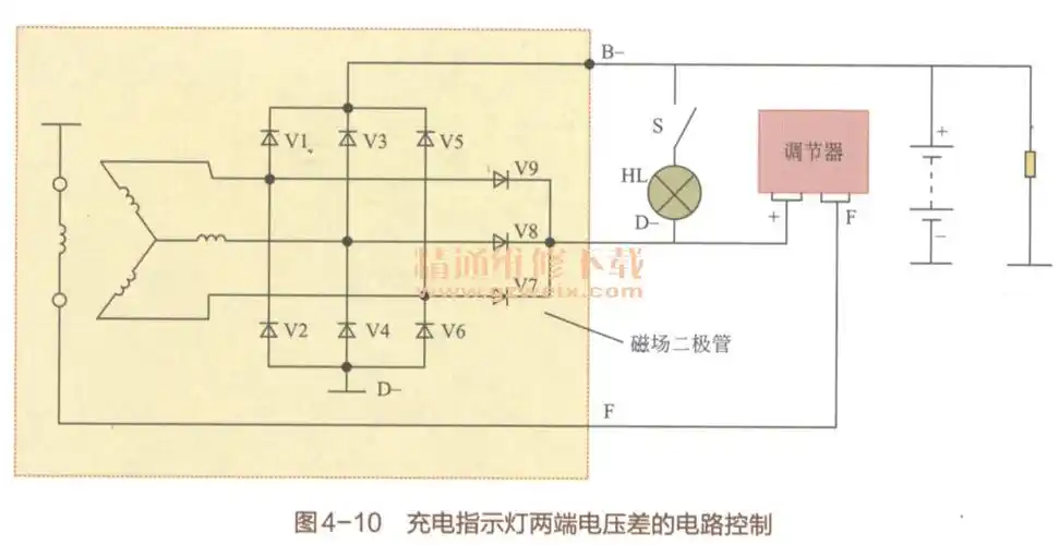 充电指示灯两端电压差的电路控制
