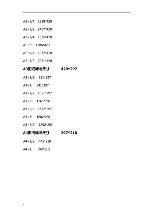 a1a2a3a4图纸打印及加长版对应的图纸尺寸