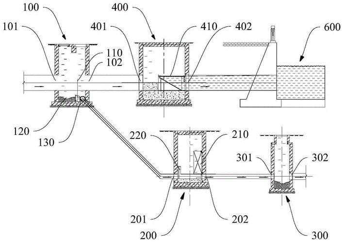雨污合流系统的制作方法