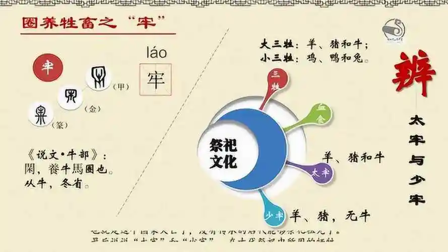 第40讲 皋陶执法(下)