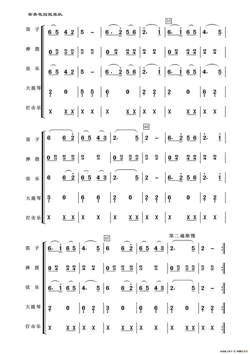 绣金匾民乐合奏