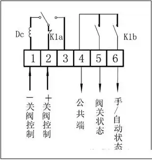 3)电动防烟防火阀,电动排烟防火阀,常闭排烟口,履行器端子接线图