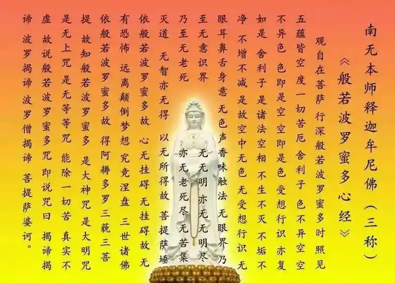 波若波罗密多心经.  观自在菩萨,行深般若波罗蜜多时,照见五 - 抖音