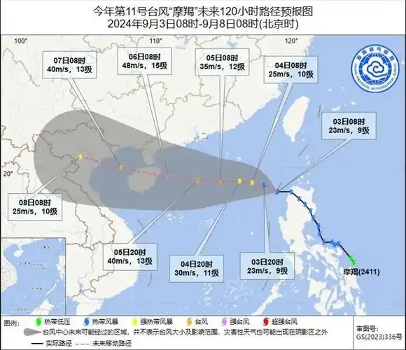 "摩羯"最强可达17级!台风四级预警!海南将有剧烈风雨天气