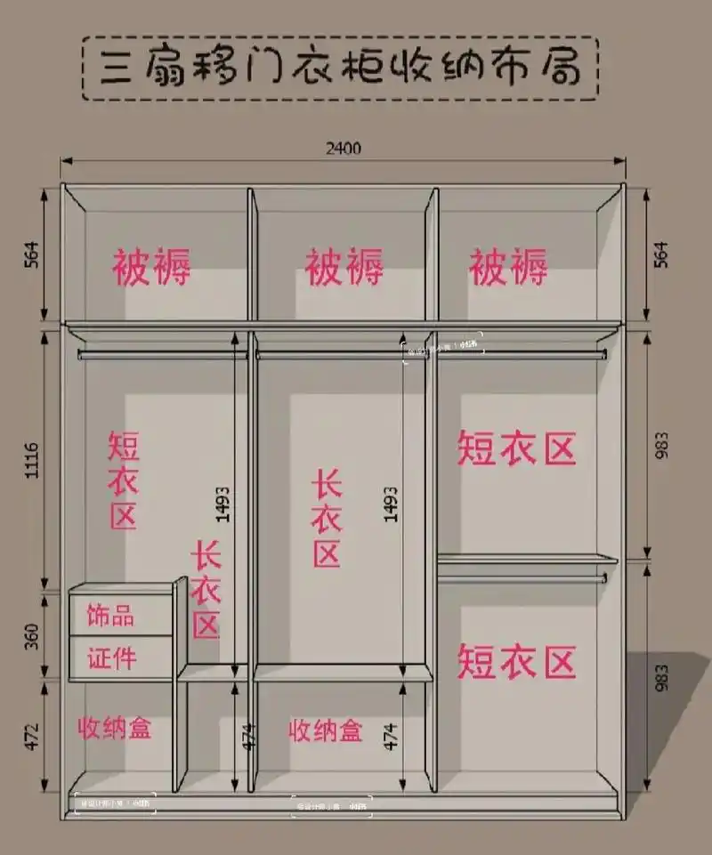 今天给大家整理三款三扇移门衣柜内部空间布局详图,让大家设局布局