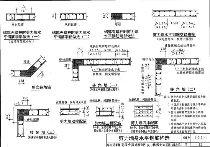 剪力墙水平钢筋端头应该在端头内还是在端头外