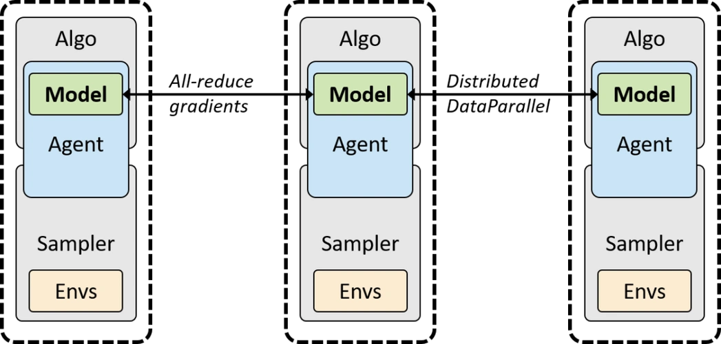 04±0303— 03¨030206680204020203