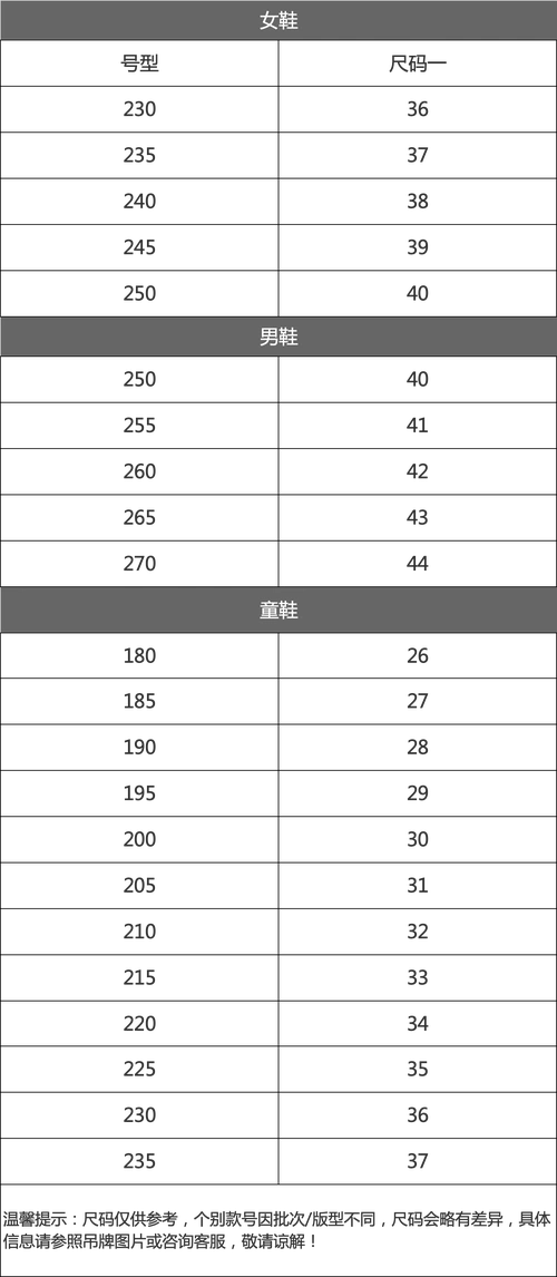 回力warrior回力wxy _回力warrior帆布鞋/硫化鞋专柜正品_【图片 价格