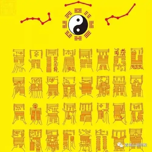 "天下第一灵符"——太上秘法镇宅灵符