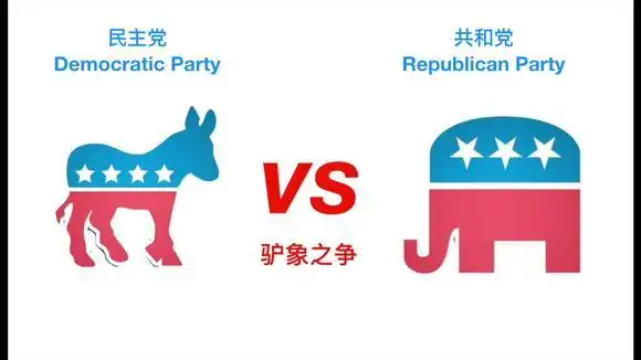 美国民主党和共和党?