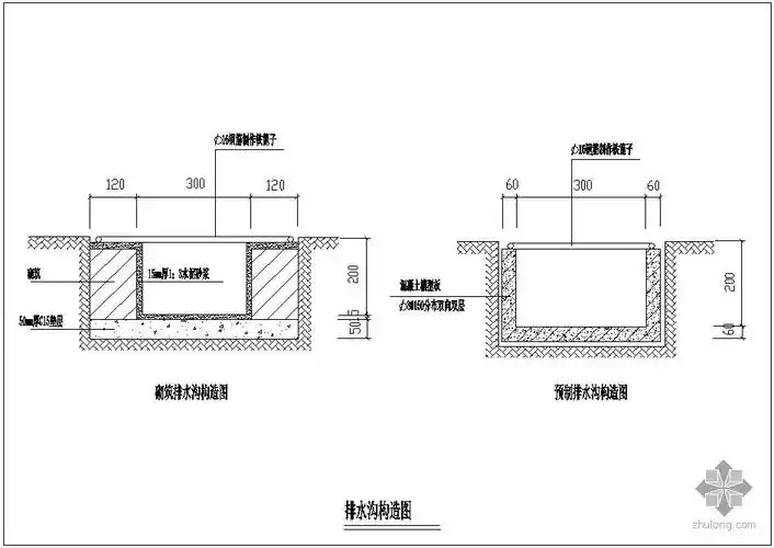 某排水沟节点构造详图