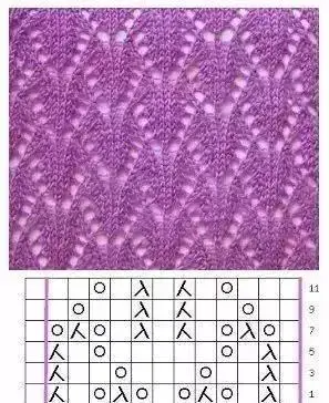 或者后片依旧不费脑的织平针,前片中心位置织几道镂空花样,春天搭配