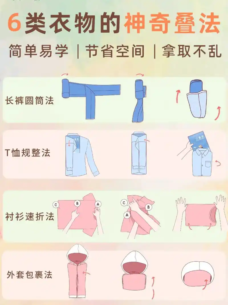 简单易学的小方法,拿取不乱#整理收纳 #收纳 - 抖音