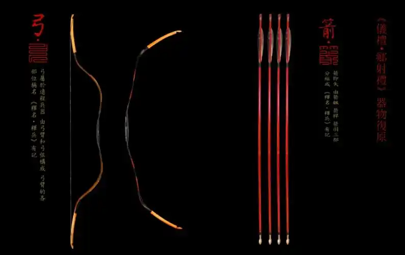 文新讲堂 | 中国古代箭矢工艺及箭笔制作体验