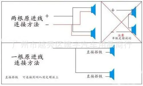 摩托车电动车 3音喇叭 汽车喊话喇叭 三音喇叭 50w喇叭 带喊话器