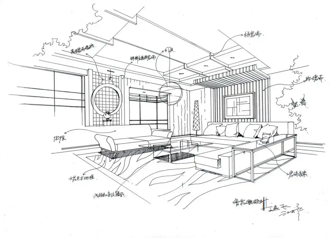 室内设计手绘两点透视(附教程) 绘画步骤981.先定点 2.