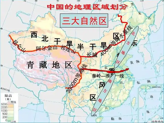 三大自然区 西 区 北 干 东 旱 半 干 旱 长城 部 季 秦岭—淮河一线