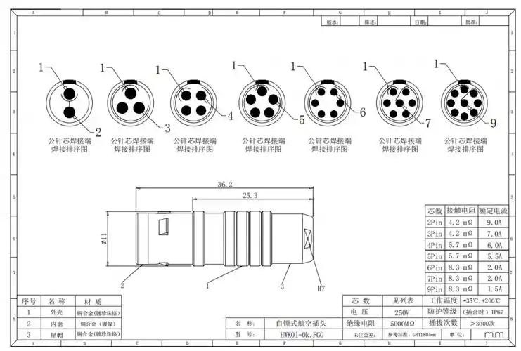 防水航空插头0k9pin插拔自锁航空插头m14防水连接器