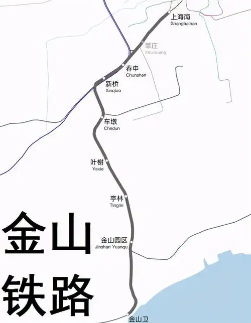 市域铁路与城际铁路是两个概念,上海金山铁路是城际铁路,机场联络线