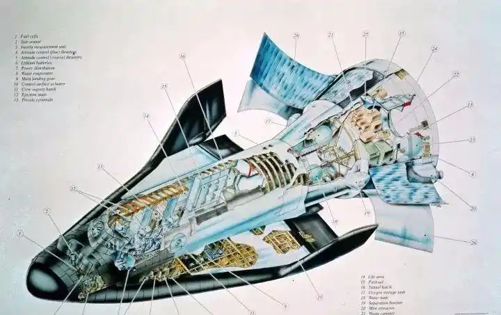 固定翼飞机机翼还能短成这样?