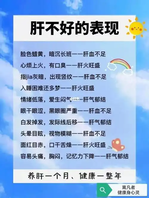 肝不好的表现有哪些