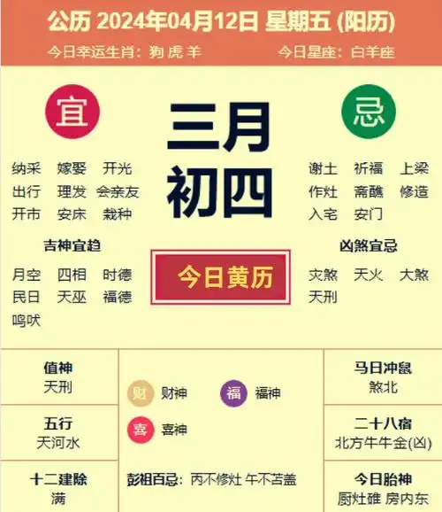 农历2024年甲辰龙年三月初四黄历详解(2024年4月12日)