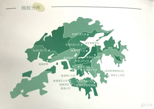 一,以下是香港地区大学的排名以及各个大学的分布