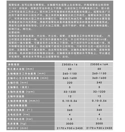 z3050×16摇臂钻床价格