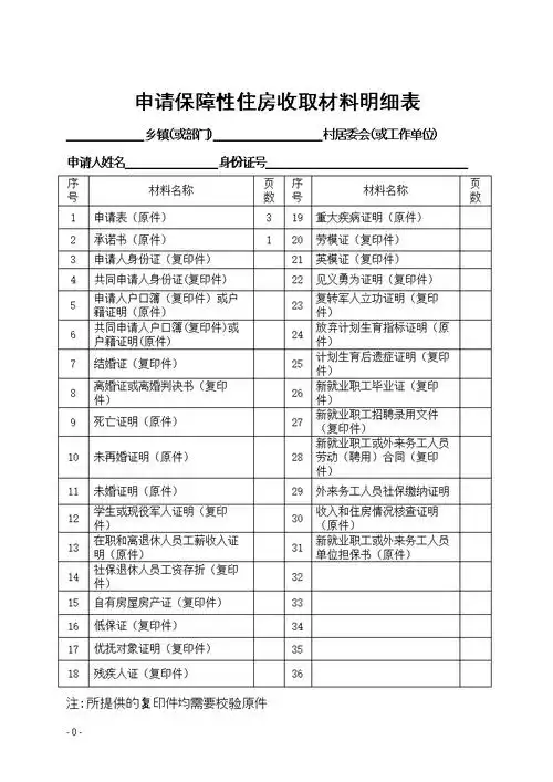 2016保障性住房申请表格.doc