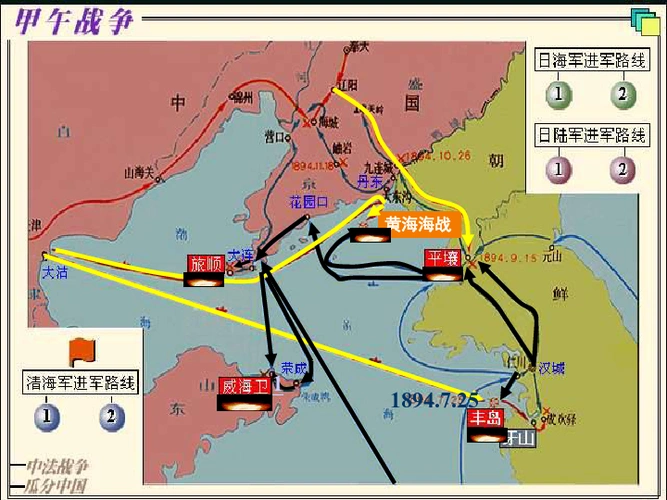 北师版八上:第3课 甲午中日战争