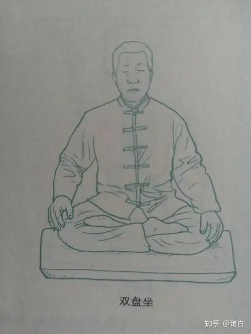 双盘静坐法,又名全跏坐,亦名全跏趺坐,是最为稳妥的也是最难的一种