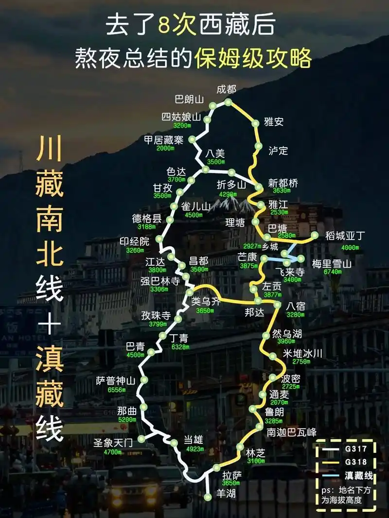 伙伴们们答应我75此生一定要去一次西藏去了一次西