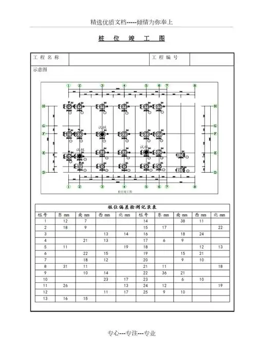 桩基竣工图共2页